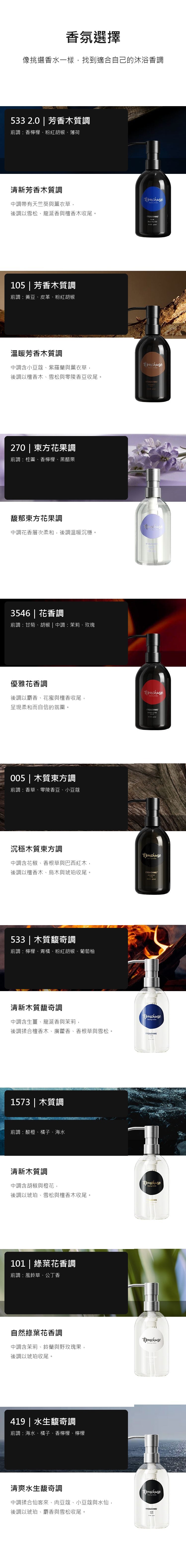深藍木質香氛沐浴露｜九款香調可選