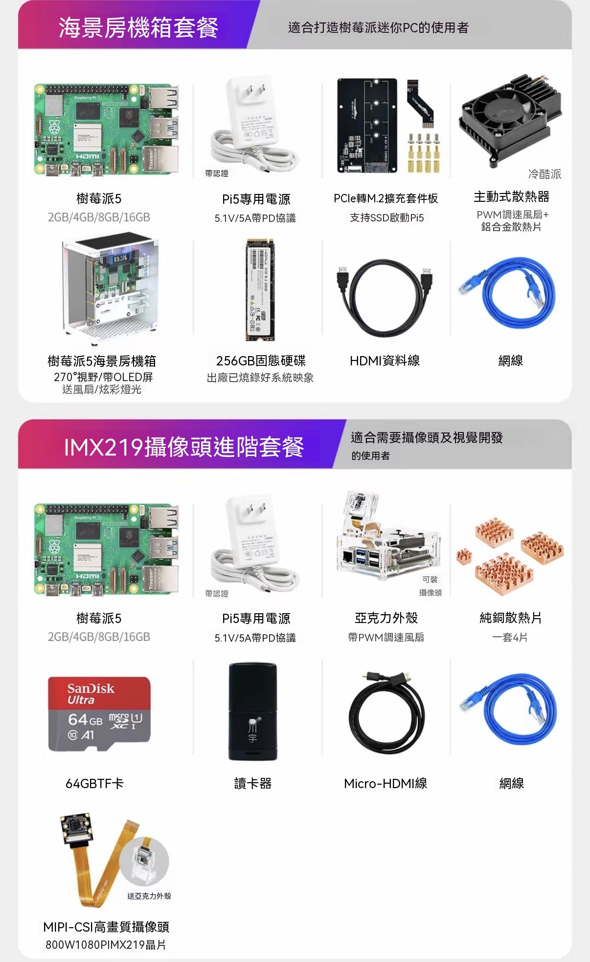 Raspberry Pi 5 開發板全系列套裝