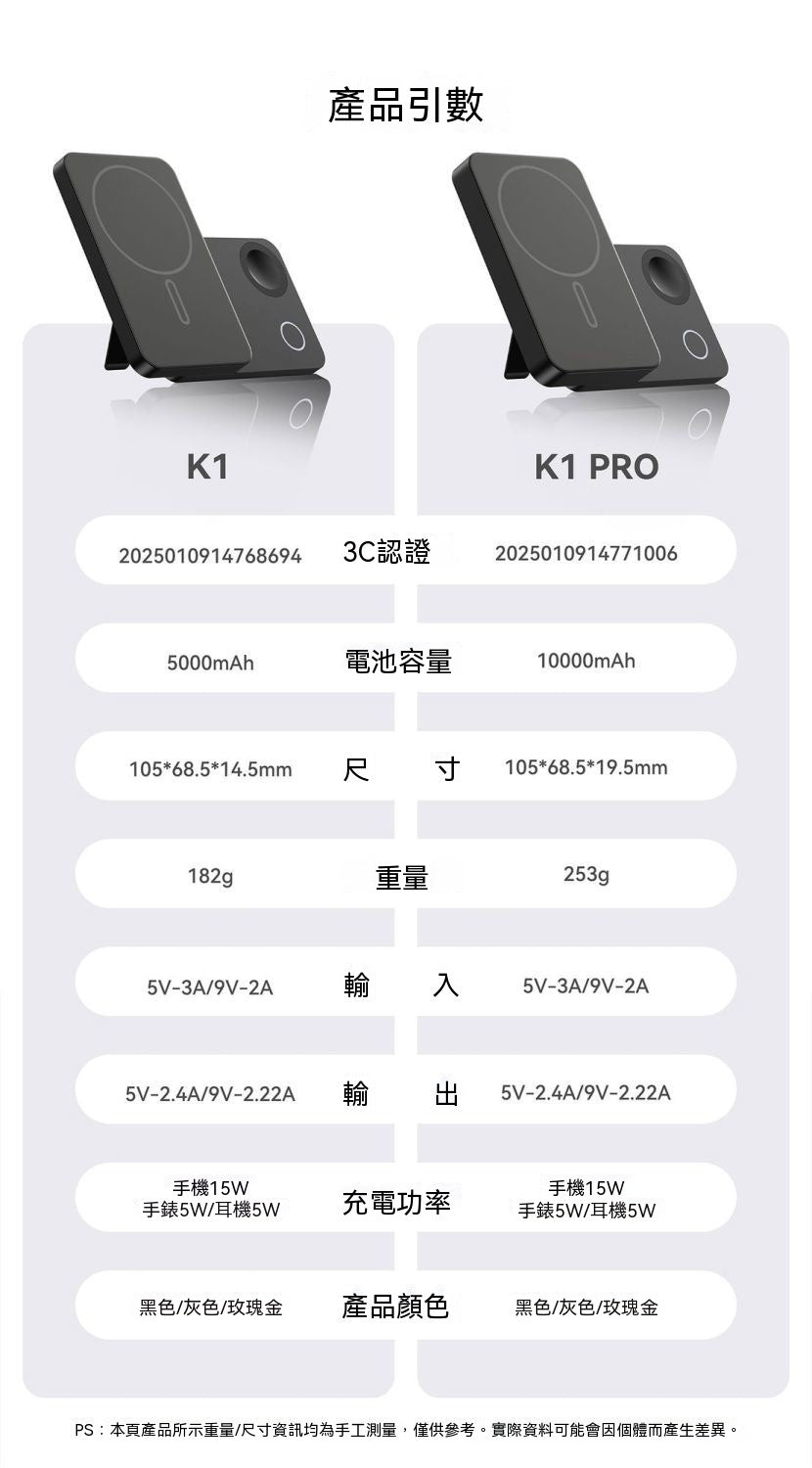 K1旅行三合一磁吸行動電源