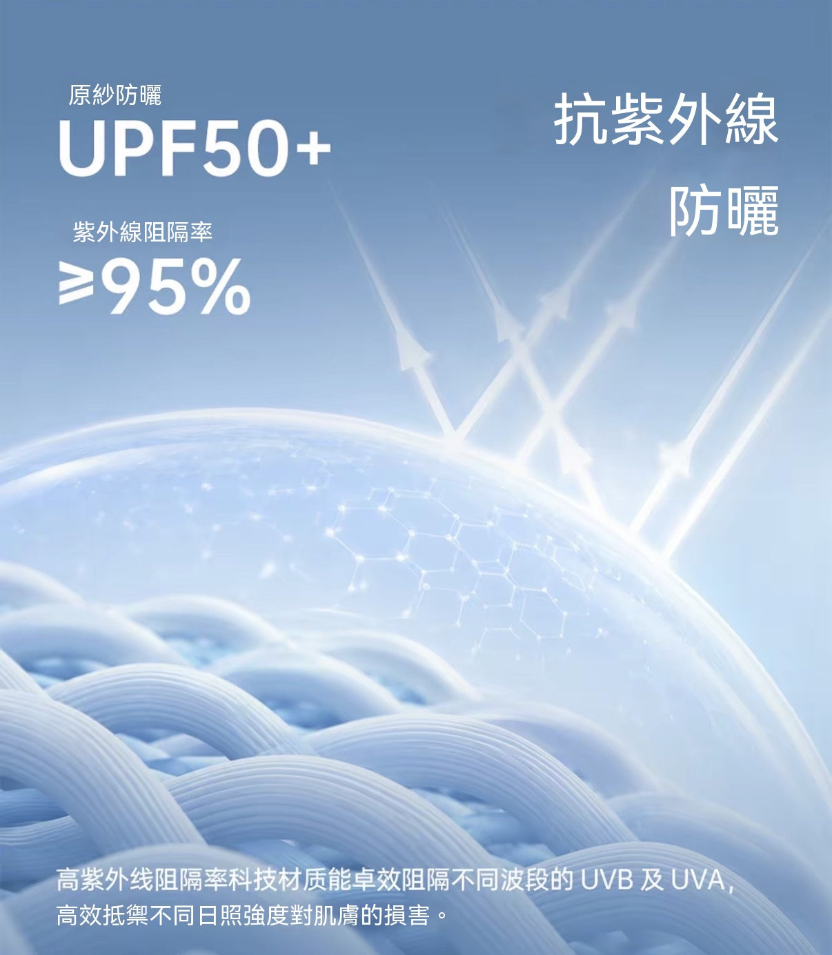 御風空調夏季透氣輕薄防曬衣