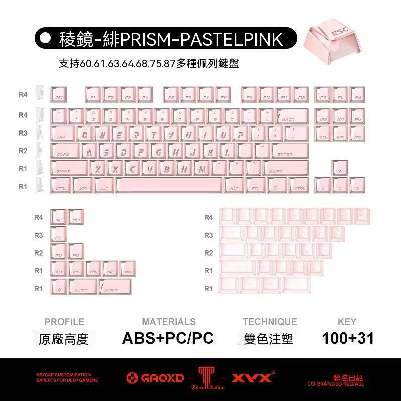 GXD×XVX×TITANNATION Three-Way Co-Branded Translucent Prism Keycaps