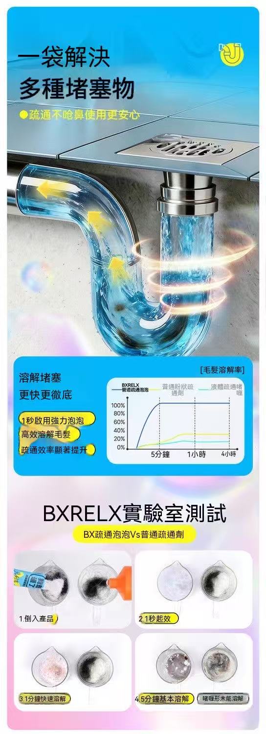 「我想通了」管道疏通泡泡粉