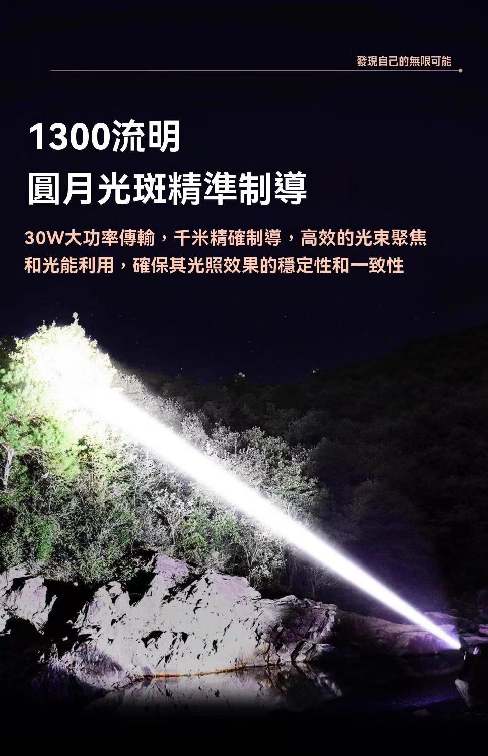 Ear-hook headlamp