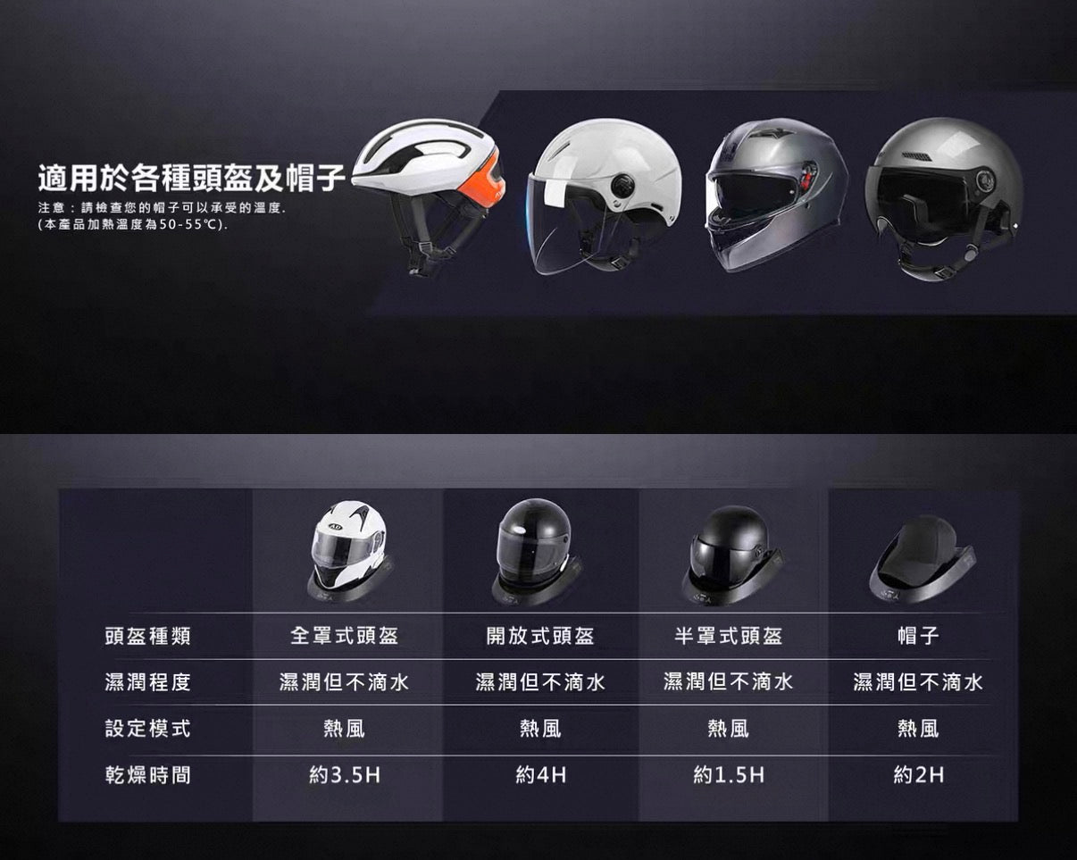 Helmet Sterilizing and Drying Machine