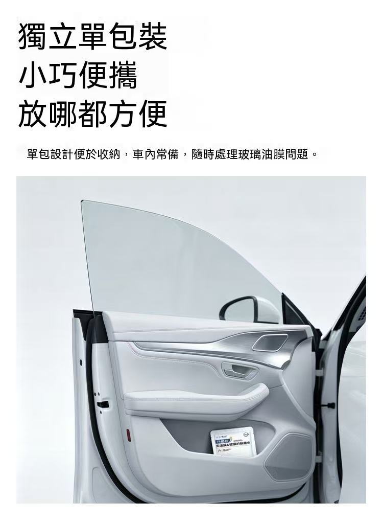 Upgraded Oil Film Removing and Coating Polishing Cloth, 24800 Grit