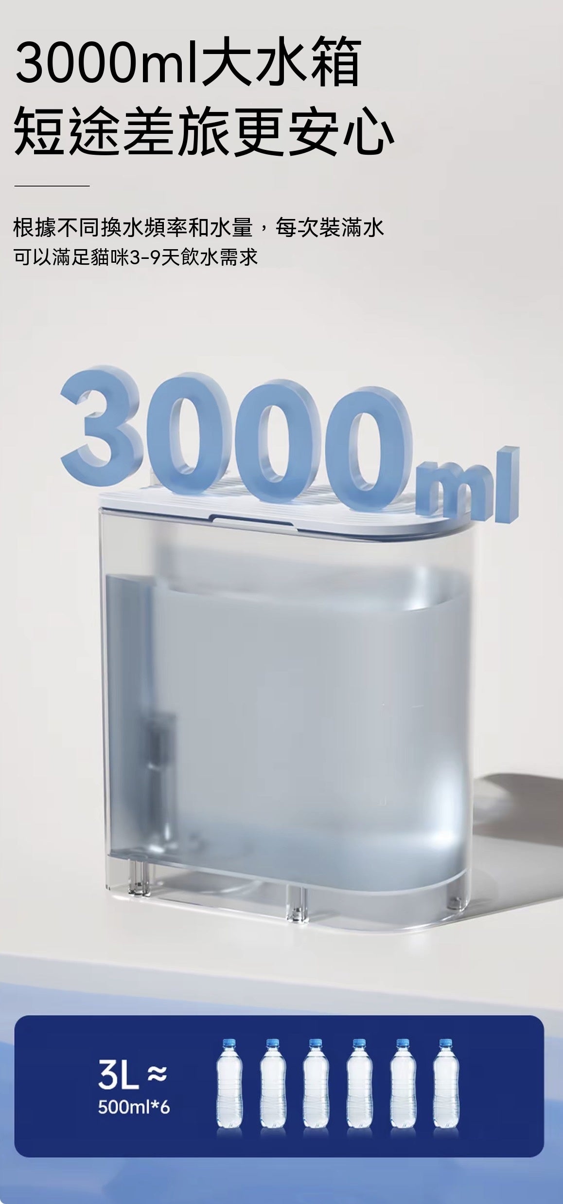 Smart Tilting Pet Water Fountain