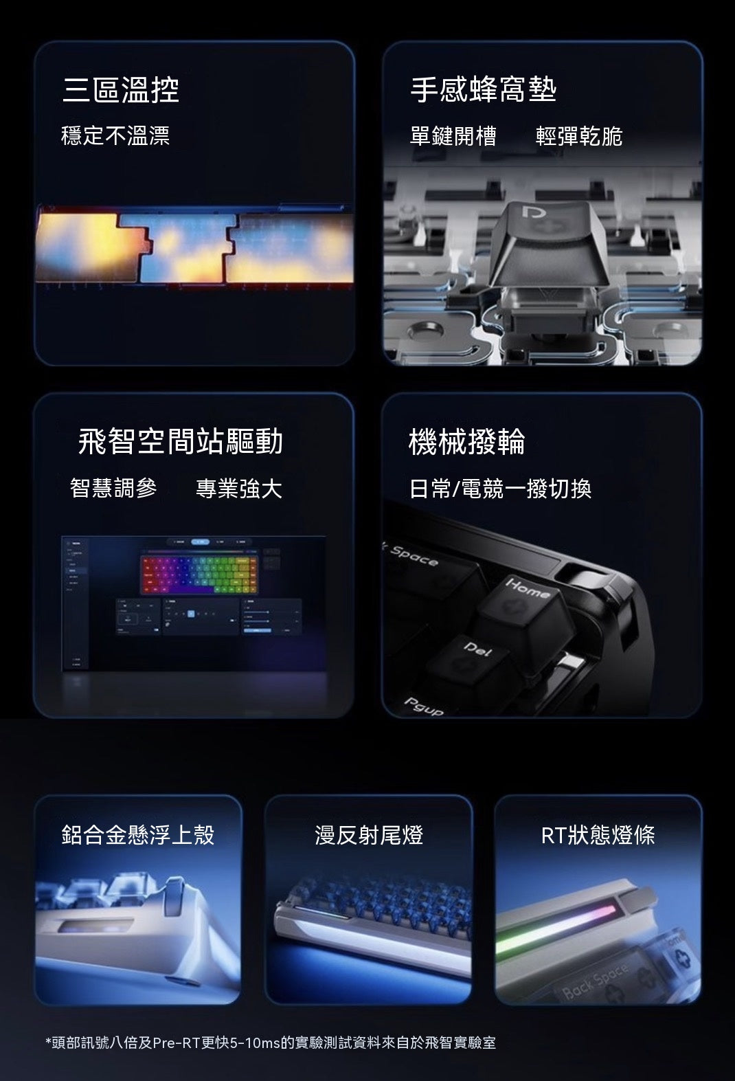FS68多霍爾電競磁軸遊戲鍵盤