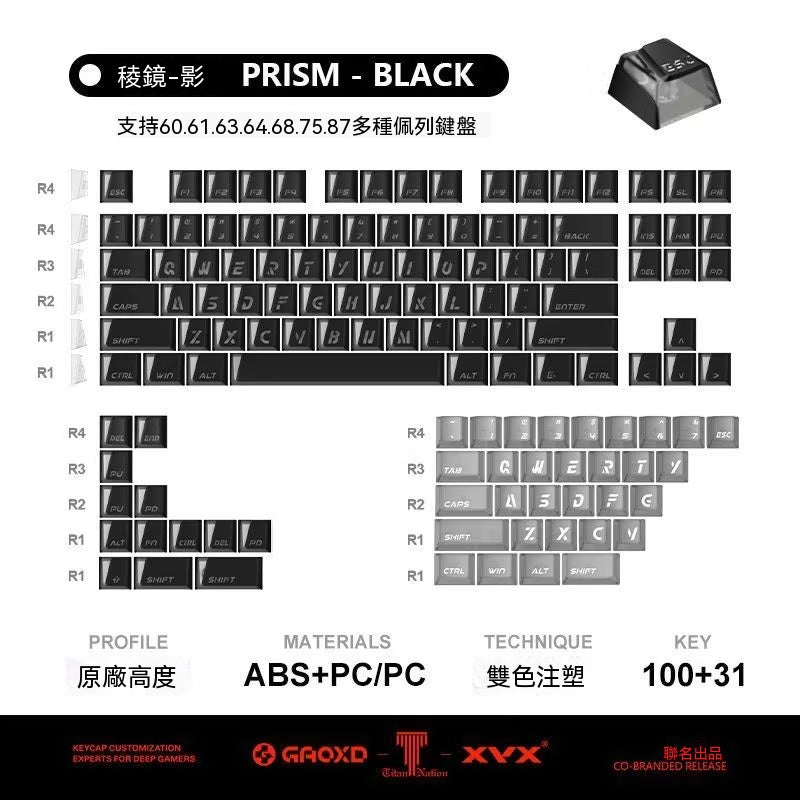 GXD×XVX×TITANNATION Three-Way Co-Branded Translucent Prism Keycaps
