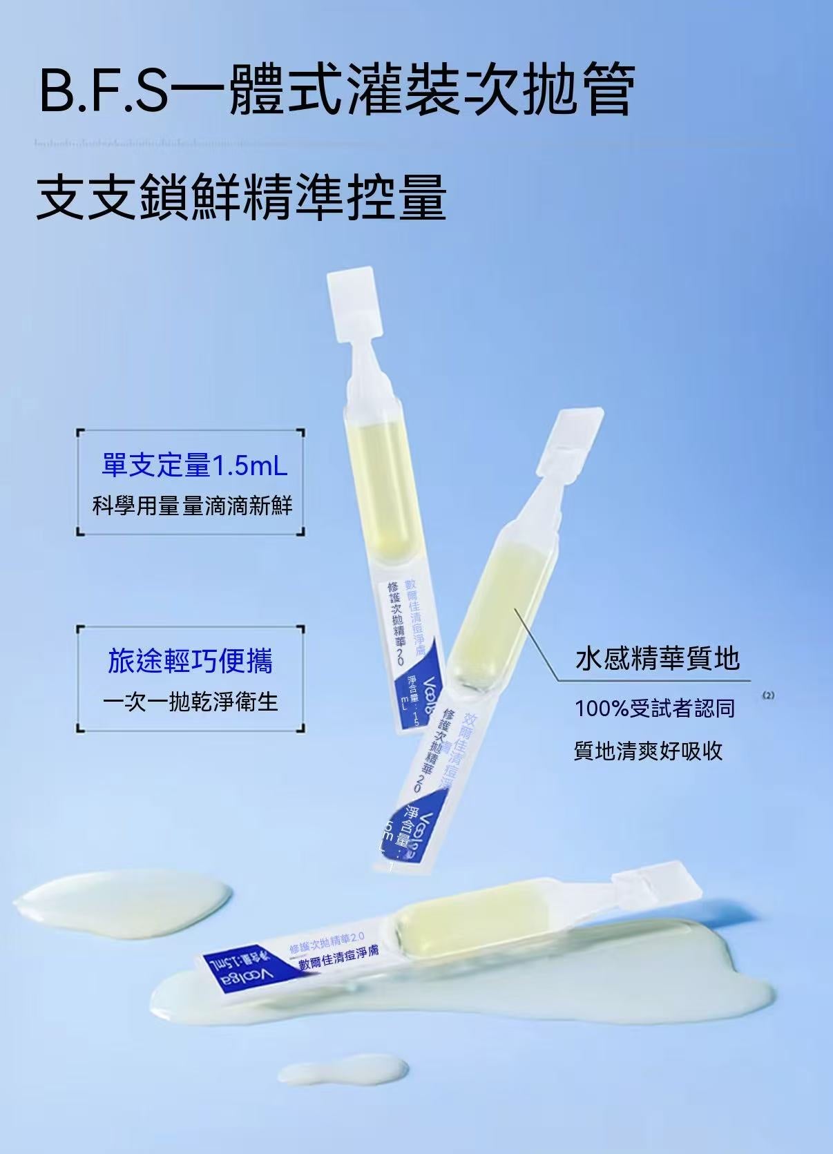 Acne Clarifying Serum 2.0 (Upgraded)