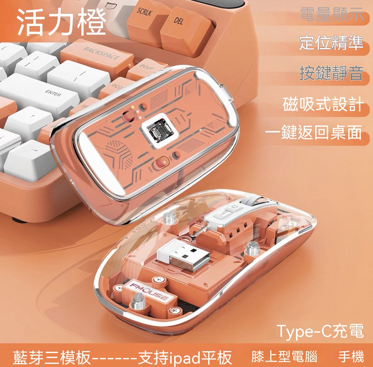 透明三模辦公滑鼠