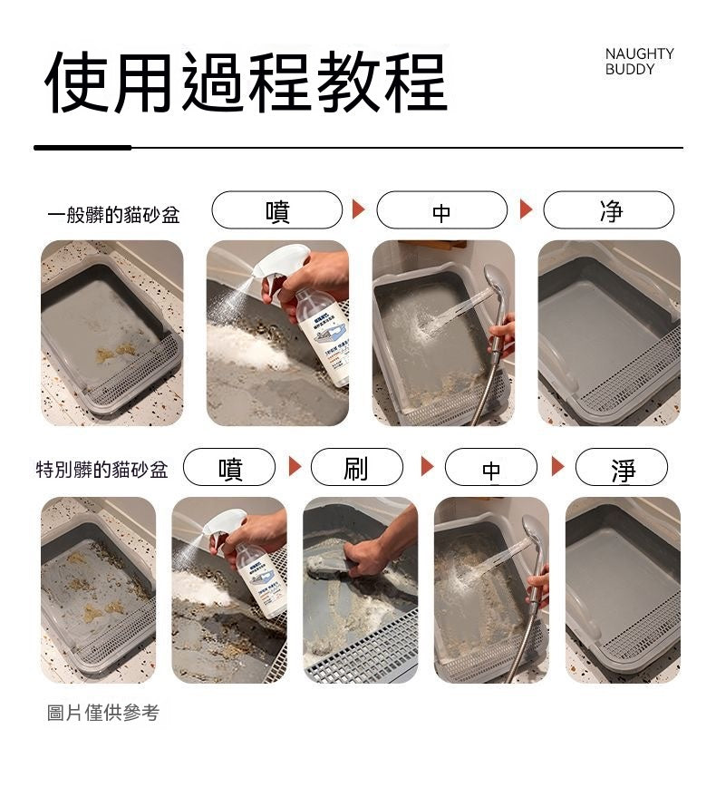 貓砂盆清潔泡泡2.0