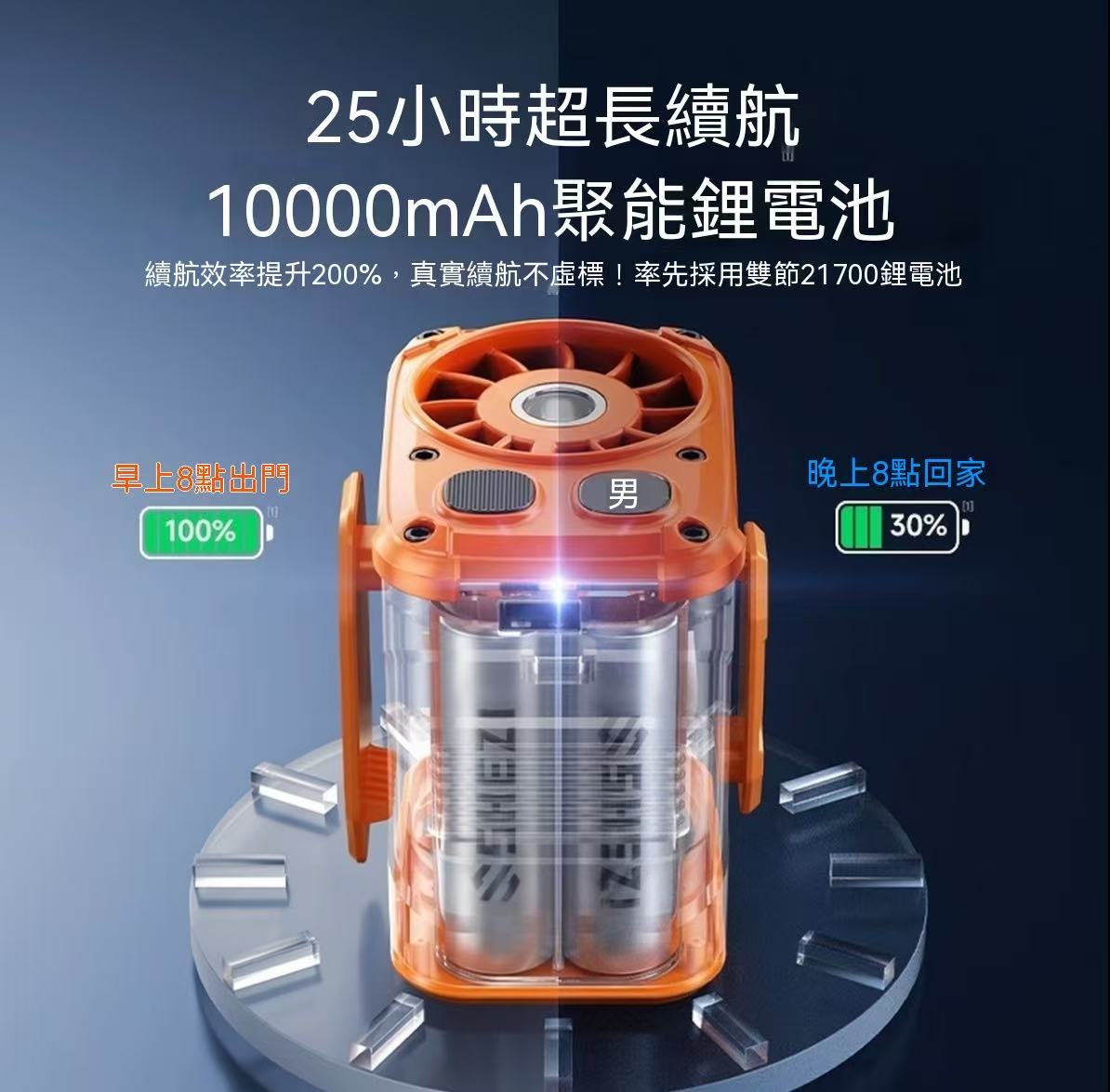 Outdoor Waist Fan Portable Rechargeable Fan｜Waist-Mounted Cooling Device