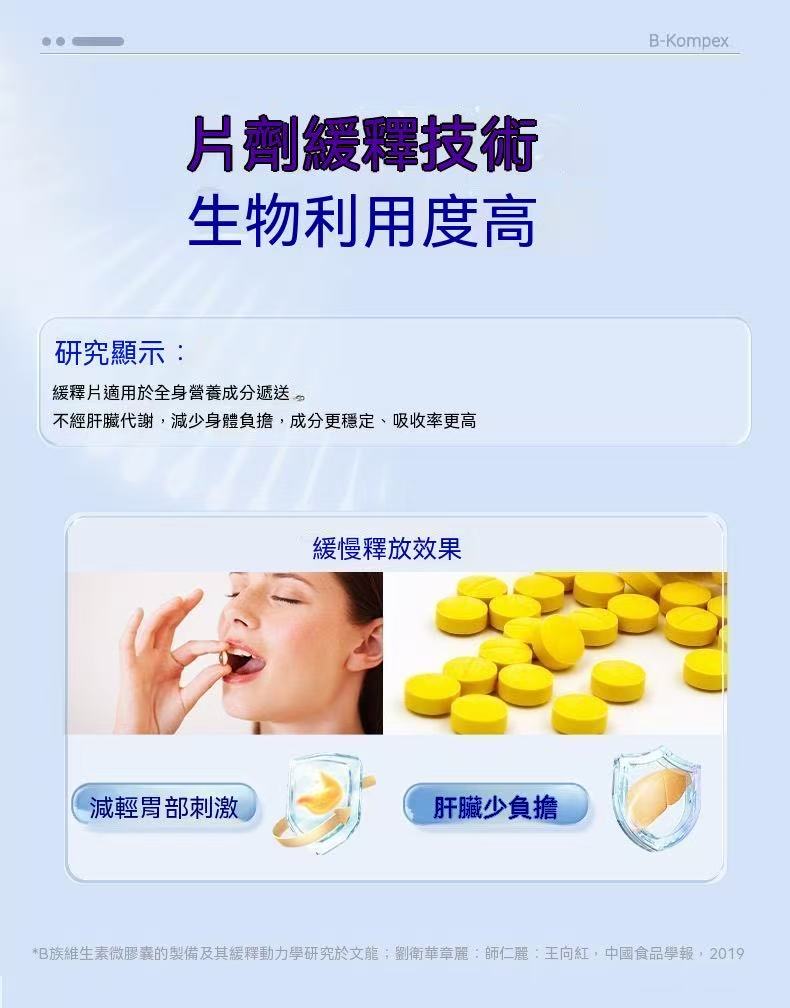 Doppelherz B-Vitamins + Biotin Tablets