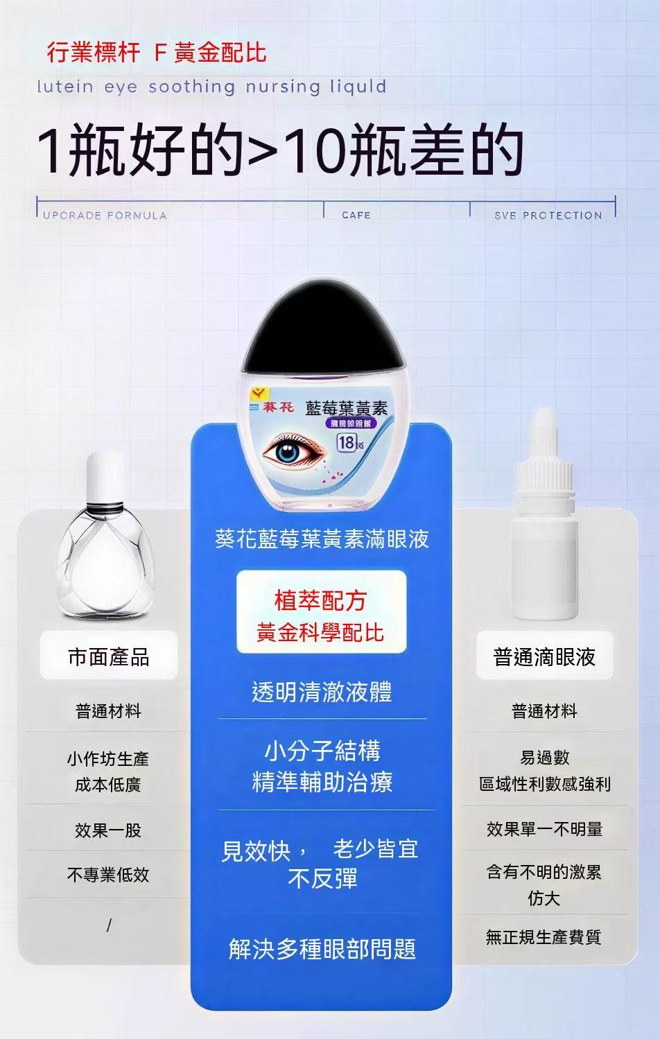 藍莓葉黃素護眼液 