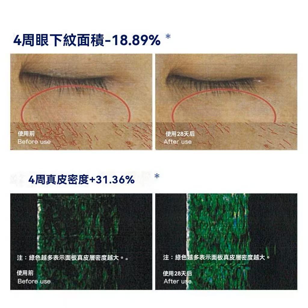 玻尿酸泛醇盈潤保濕霜（抗氧化面霜）