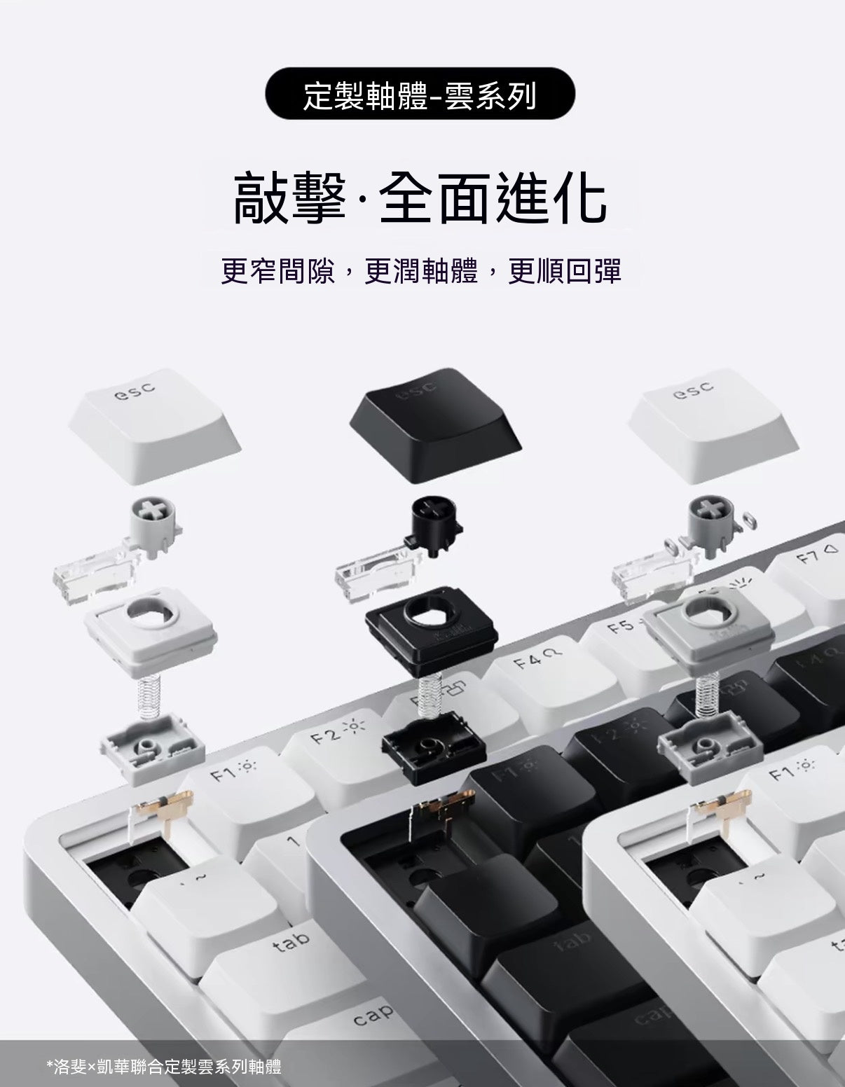 小順FLOW2三模矮軸鋁坨坨辦公機械鍵盤