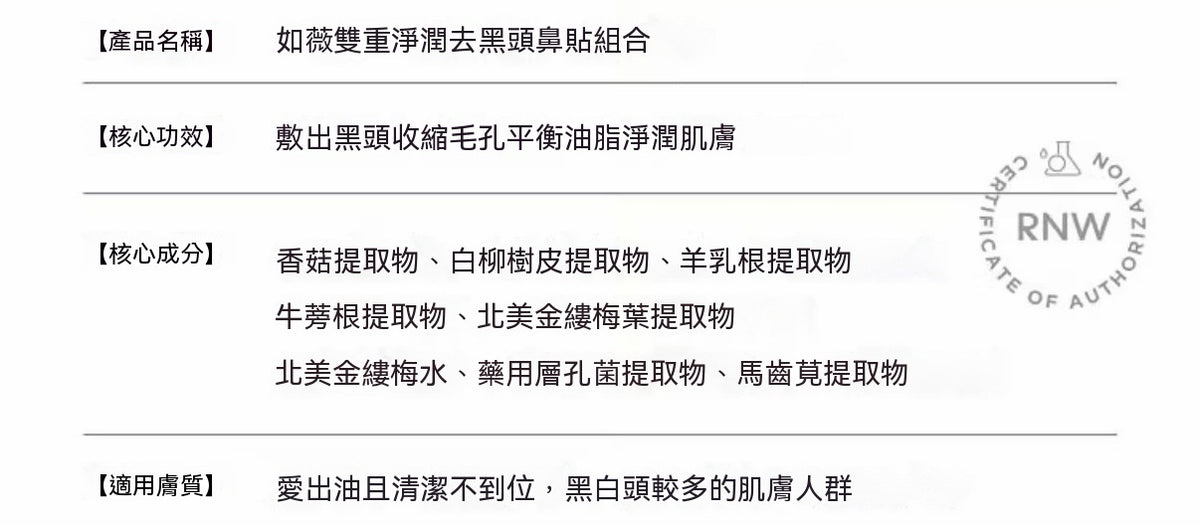 雙重淨潤去黑頭鼻貼組合