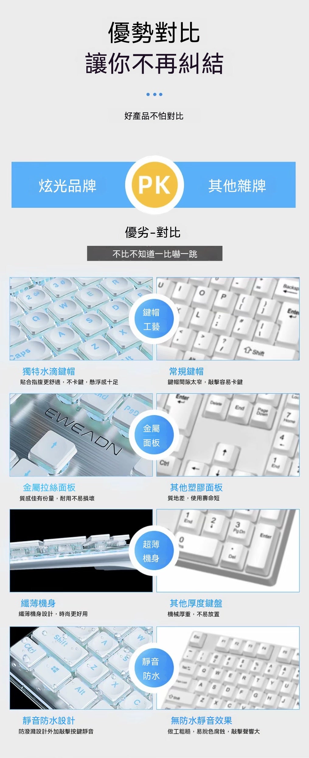 V7 Silent Waterproof Keyboard