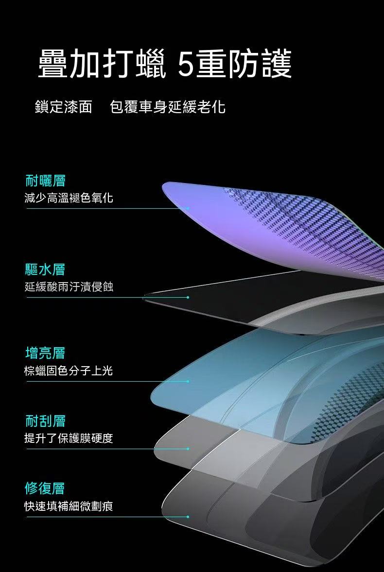 龜牌汽車蠟｜打蠟上光保養防塵鍍晶驅水車用拋光蠟（白/黑車專用）