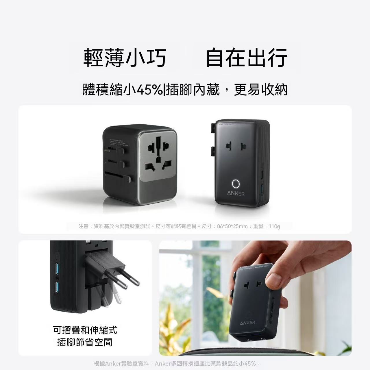 Anker Nano 多國萬用轉換插頭