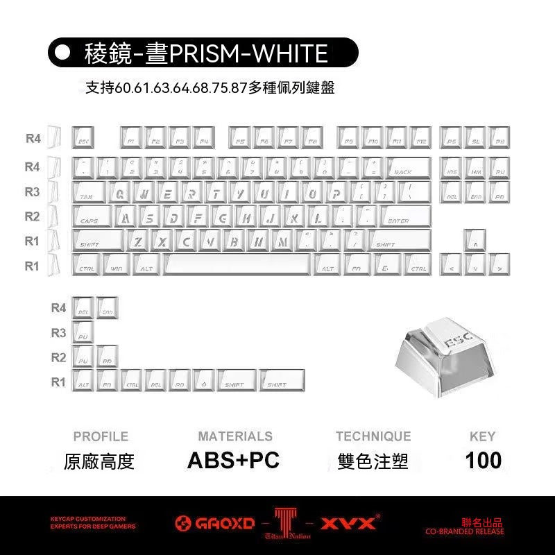 GXD×XVX×TITANNATION Three-Way Co-Branded Translucent Prism Keycaps