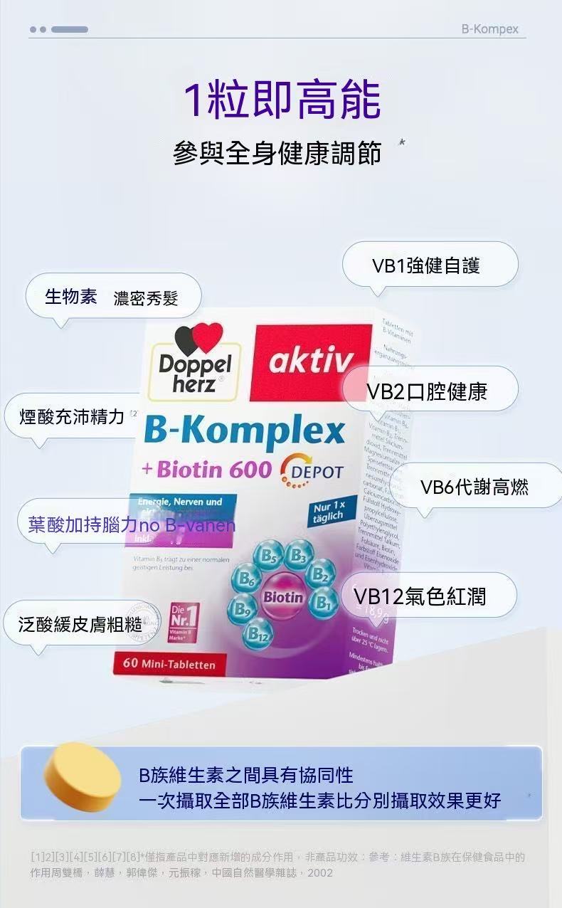 Doppelherz B-Vitamins + Biotin Tablets