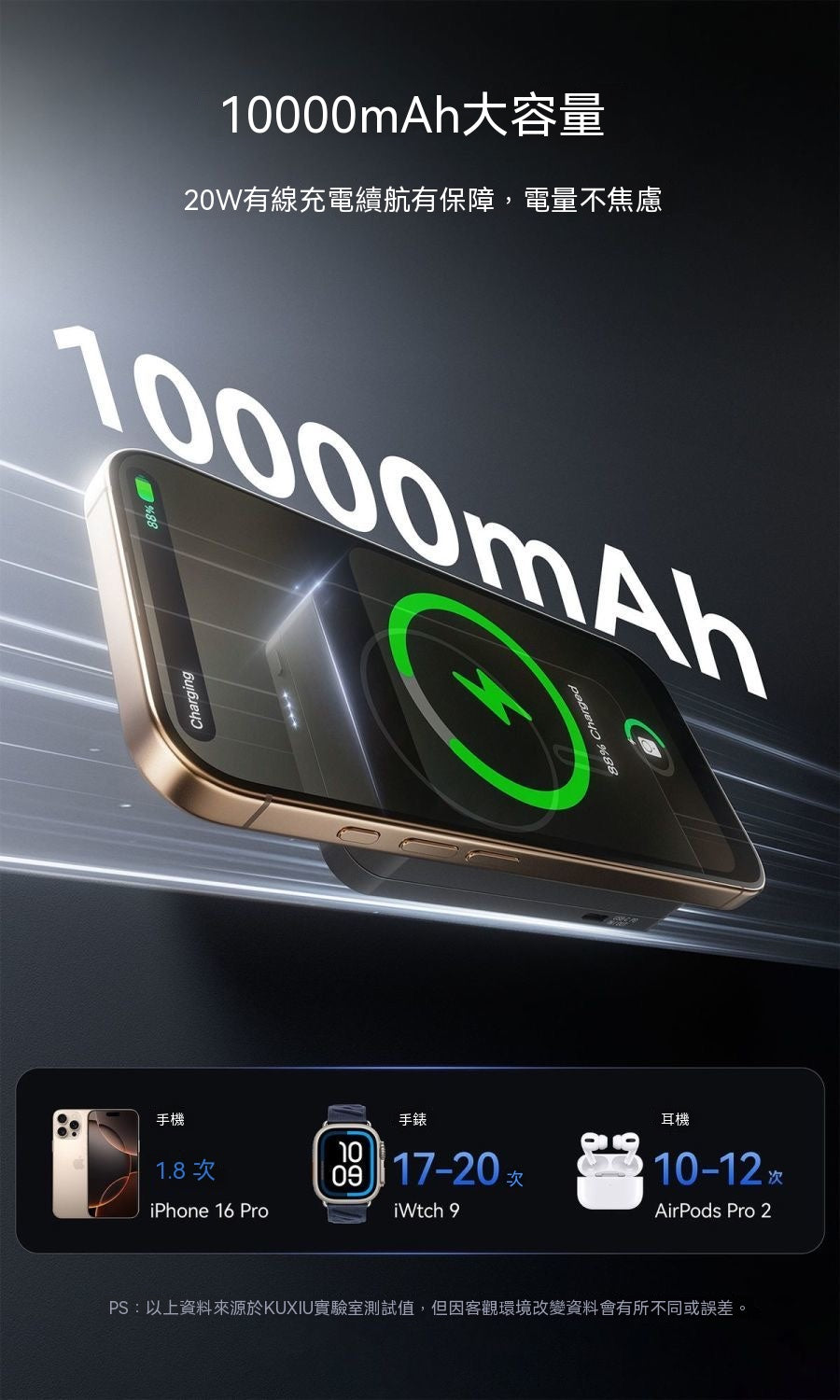 K1旅行三合一磁吸行動電源
