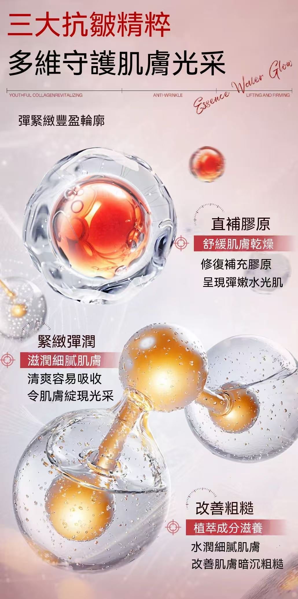SXCS童顏膠原煥活水光精華液套盒（清倉福利價🧧）