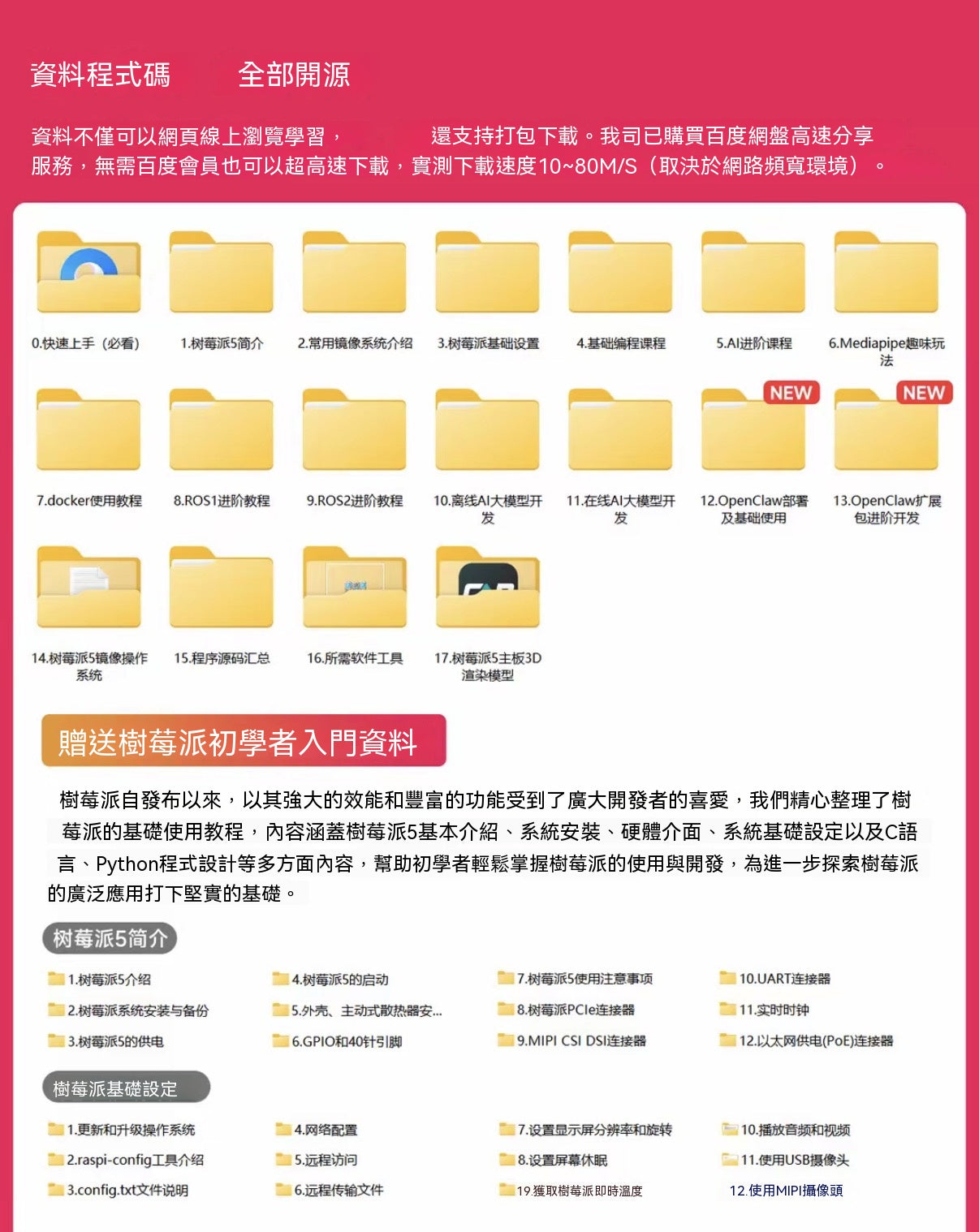 Raspberry Pi 5 開發板全系列套裝
