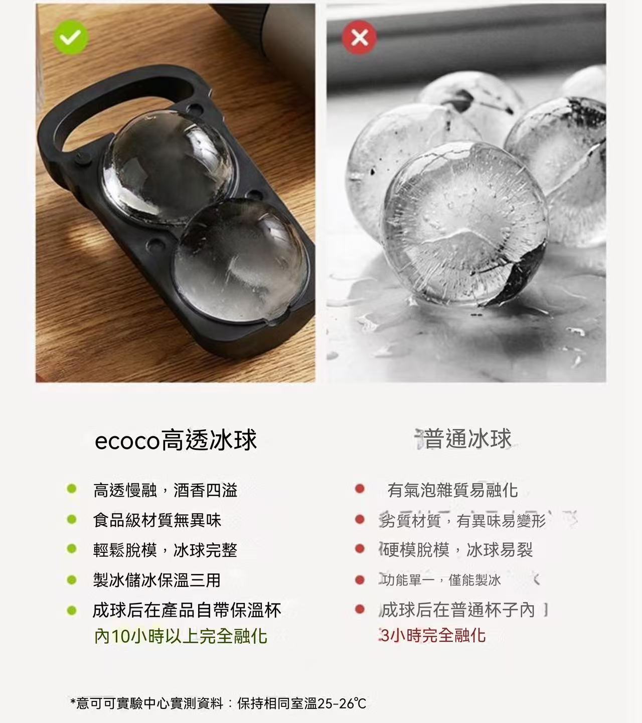 威士忌戶外家用可可圓形冰球製冰器 