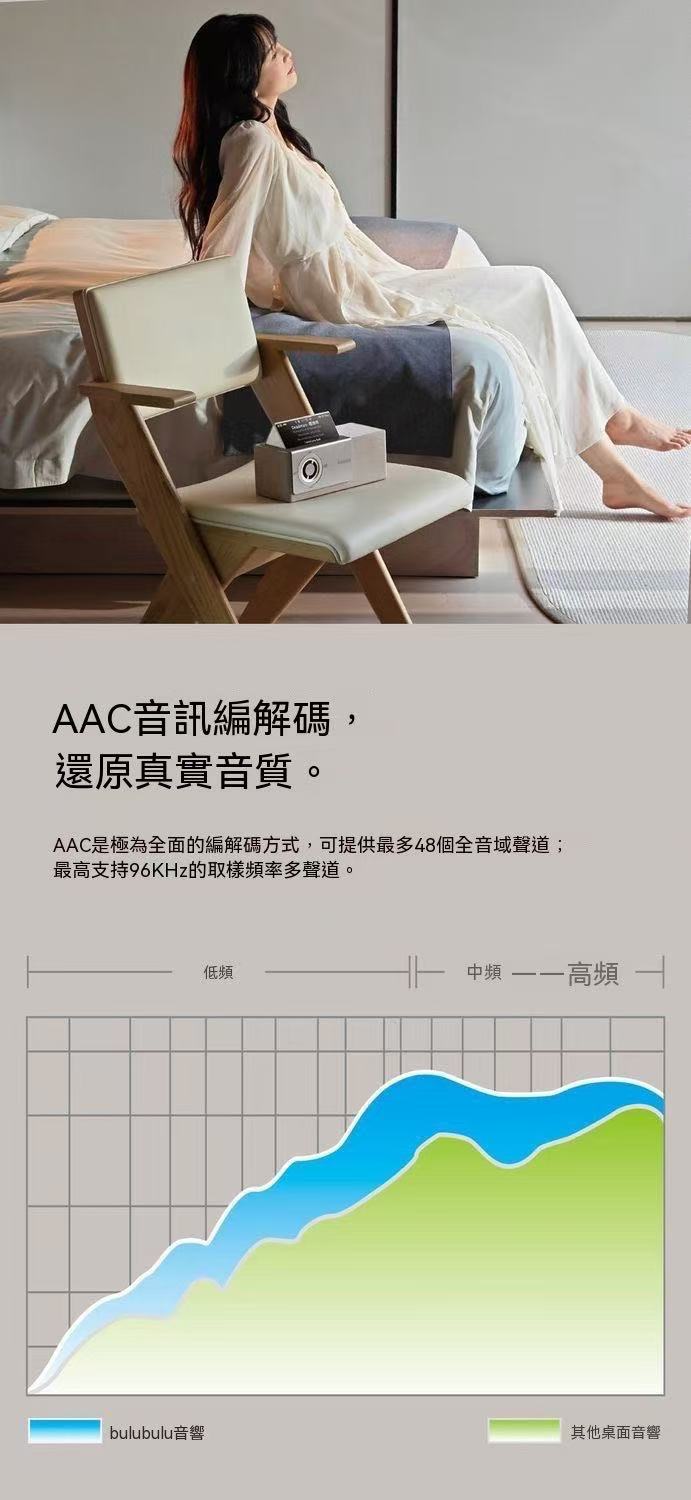 氛圍感落日燈翻轉屏歌詞音響