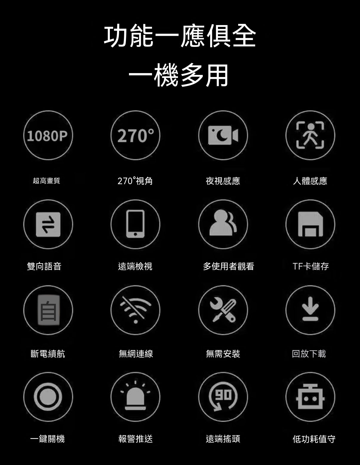 機器人智能監控攝像頭