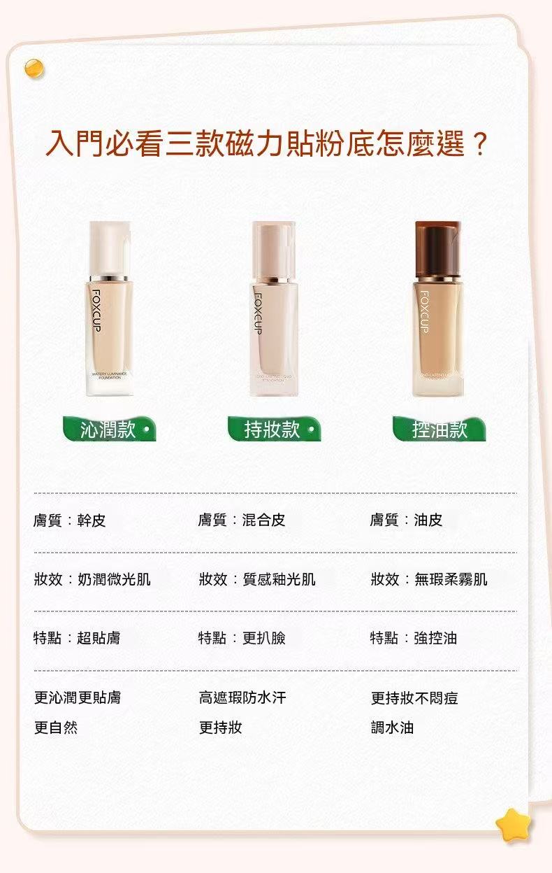 FOXCUP Magnetic Patch Foundation | Suitable for All Skin Types, 24H Long-Lasting Coverage