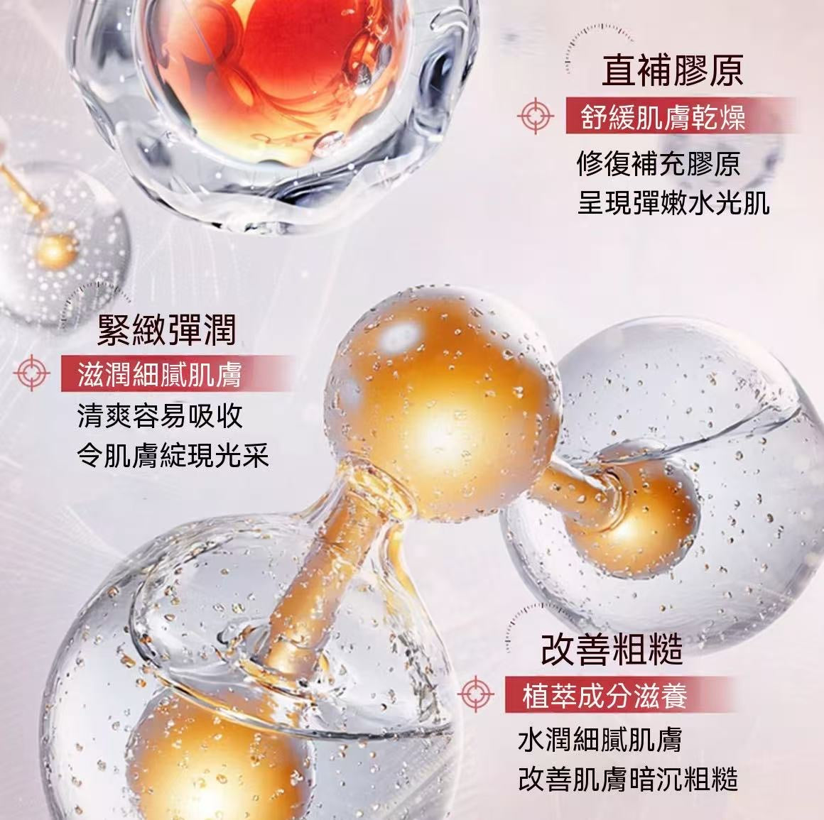 SXCS童顏膠原煥活水光精華液套盒（清倉福利價🧧）