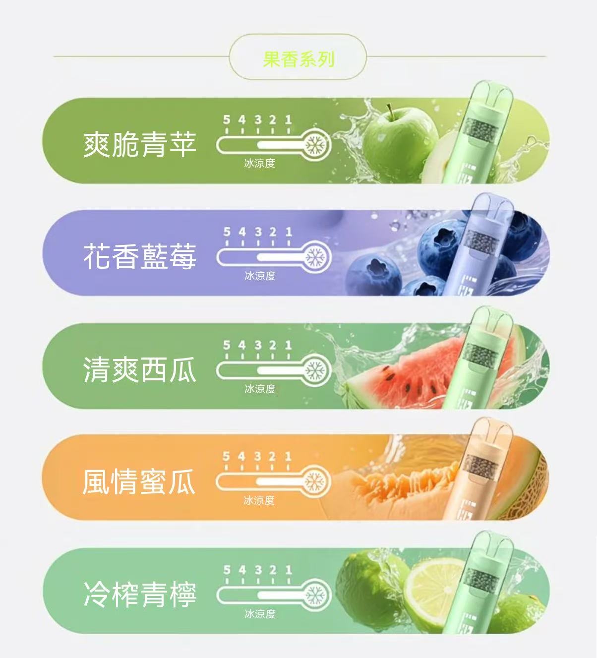 （秒變涼🚬）果味過濾煙嘴