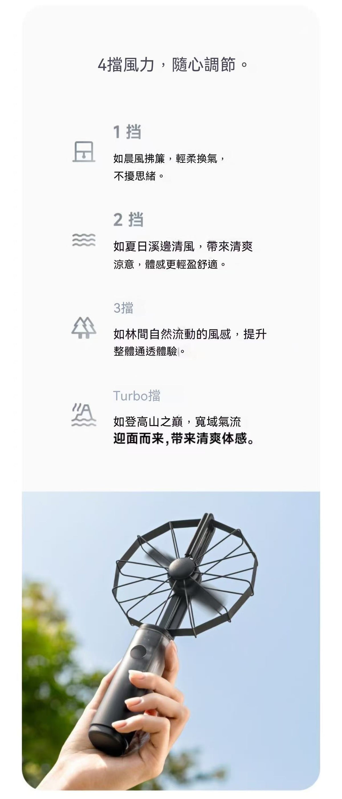 新款！折疊小風扇 AirFold 自然寬域大風 可拆卸軟膠包裹透明探索版