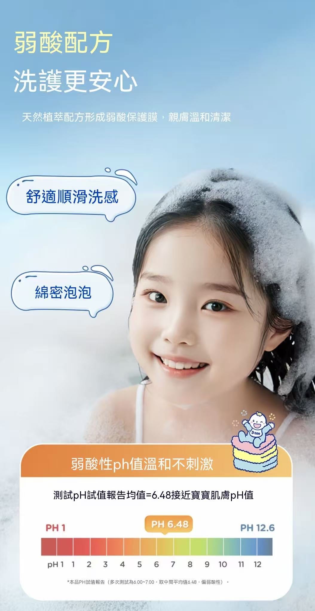 D-nee Thailand Organic Baby Head & Body Wash