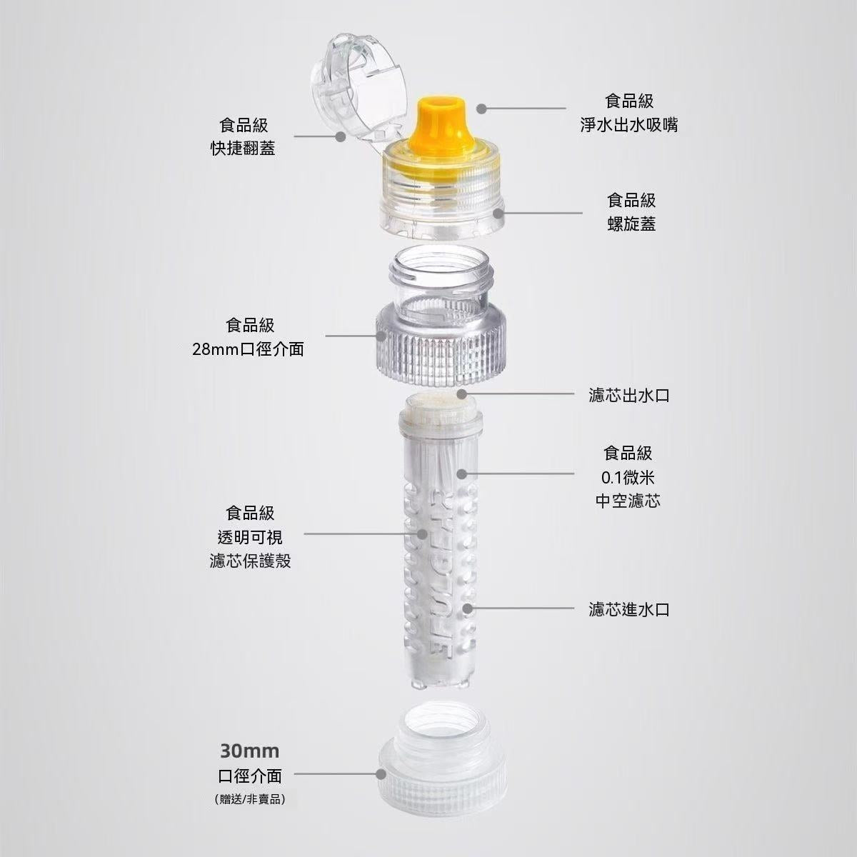 AQUALITE輕量化戶外淨水器