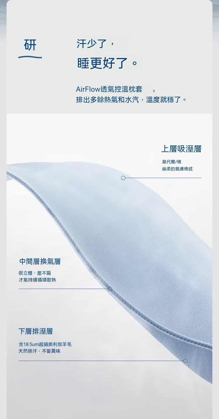 亞朵星球深睡枕Pro3.0 （有平替款）