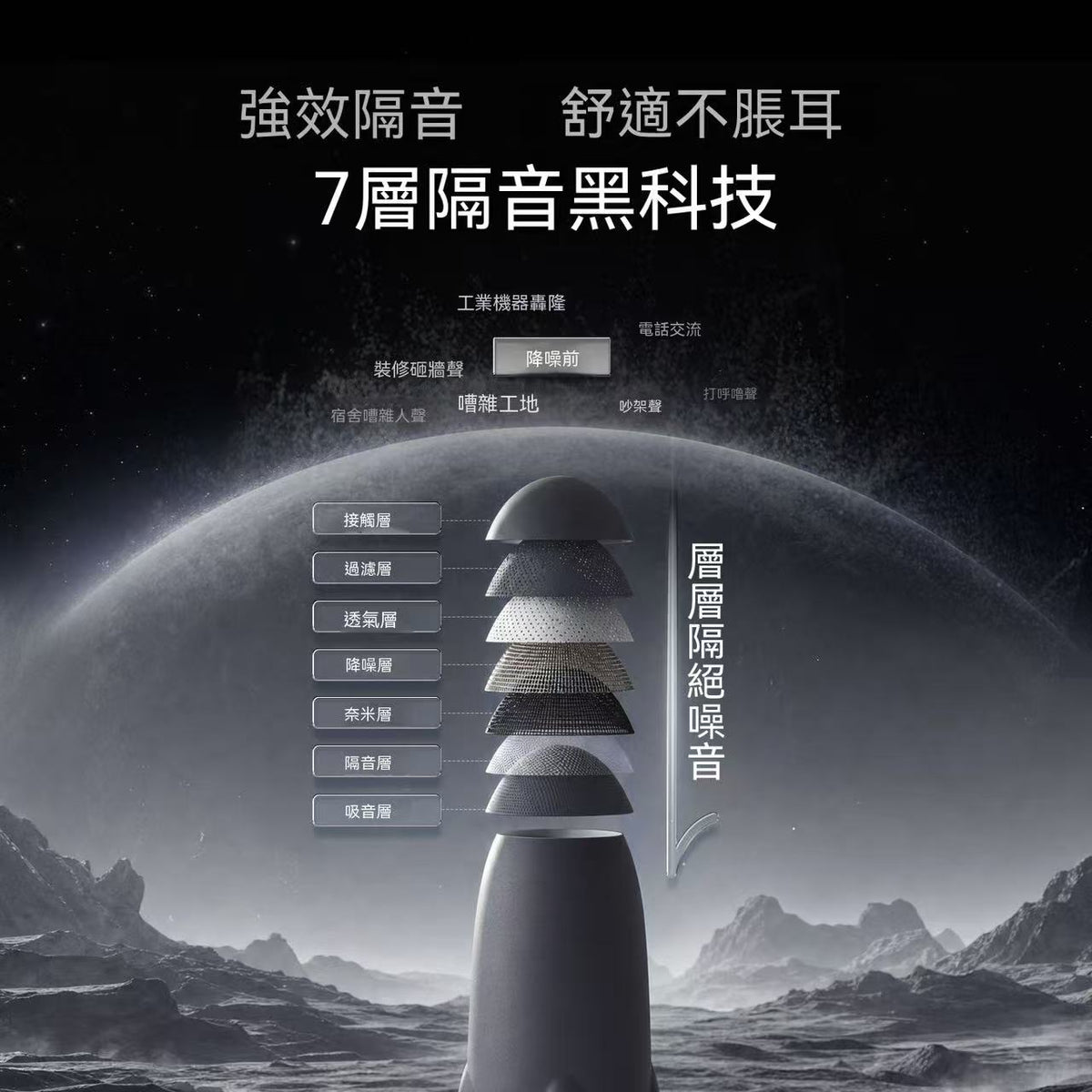 【新品上市】小火箭耳塞睡眠專用 超強隔音靜音 宿舍防呼嚕降噪睡覺神器