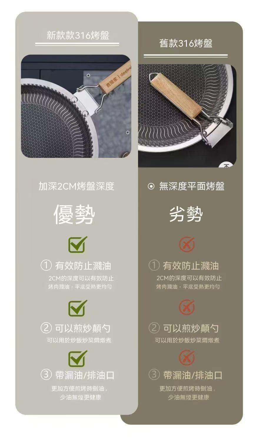 不鏽鋼露營烤盤