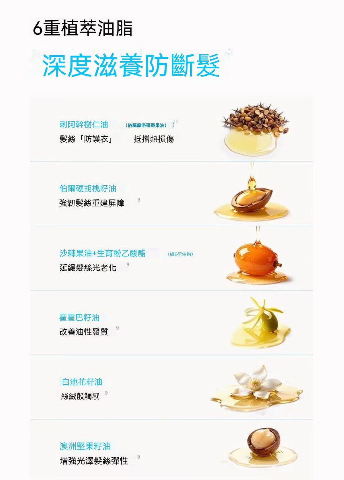 紅山茶護髮精油噴霧