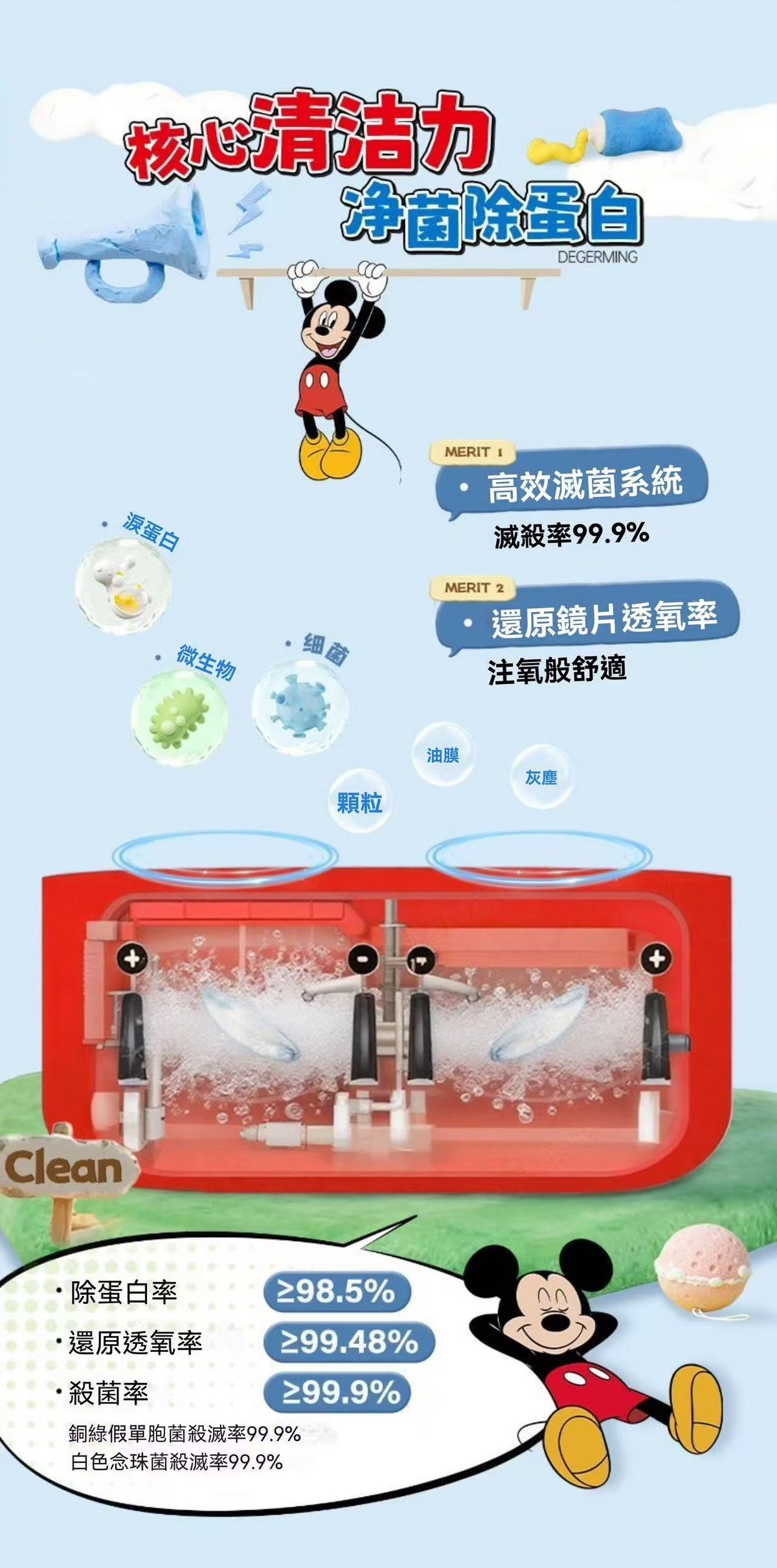 迪士尼系列隱形眼鏡電動清洗器