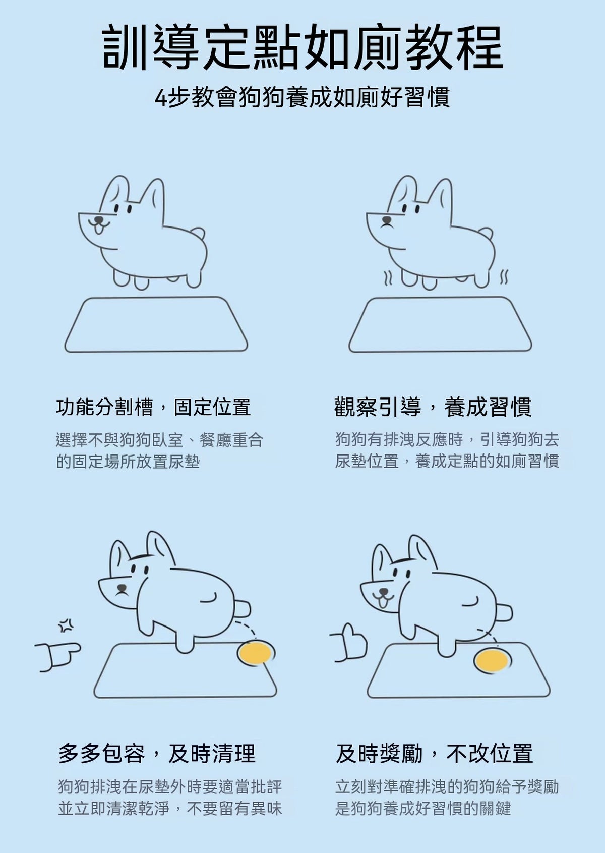椰殼炭寵物除臭尿墊