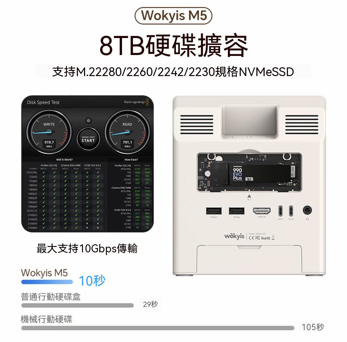 Mac mini專屬復古麥金塔硬盤盒擴展塢