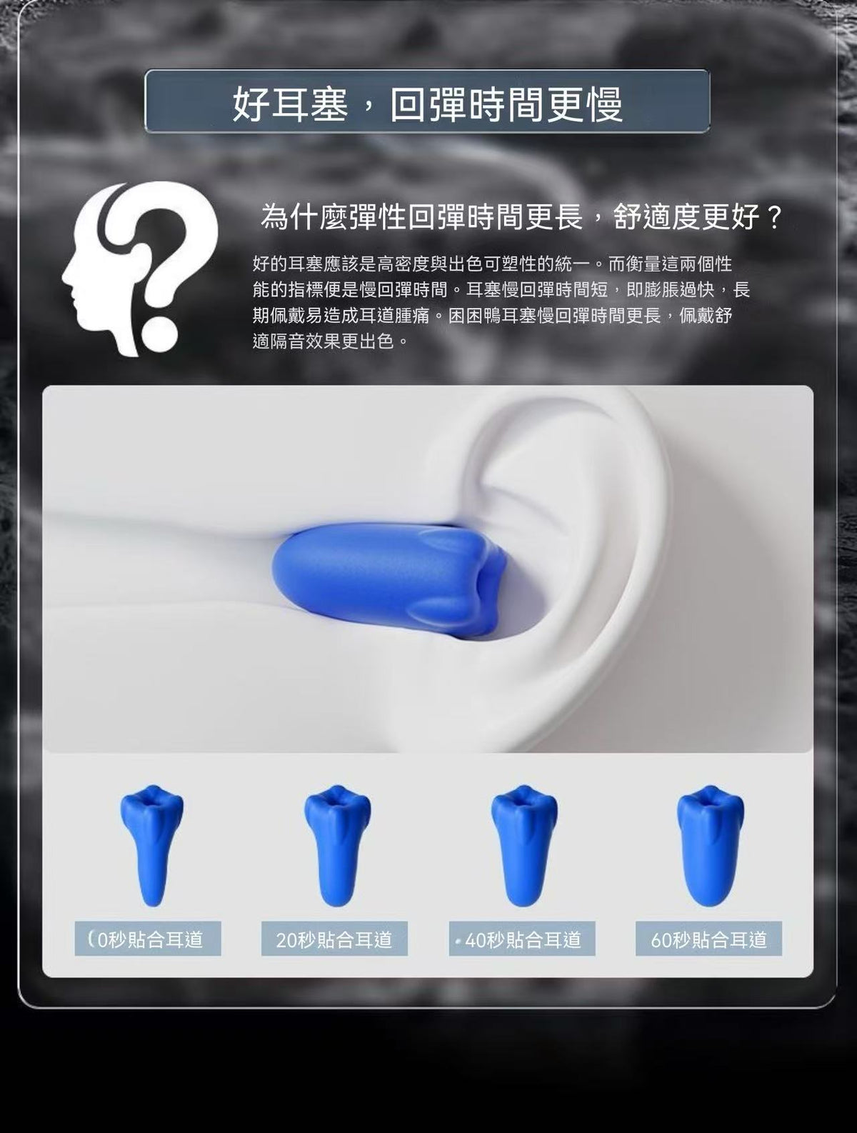 【新品上市】小火箭耳塞睡眠專用 超強隔音靜音 宿舍防呼嚕降噪睡覺神器