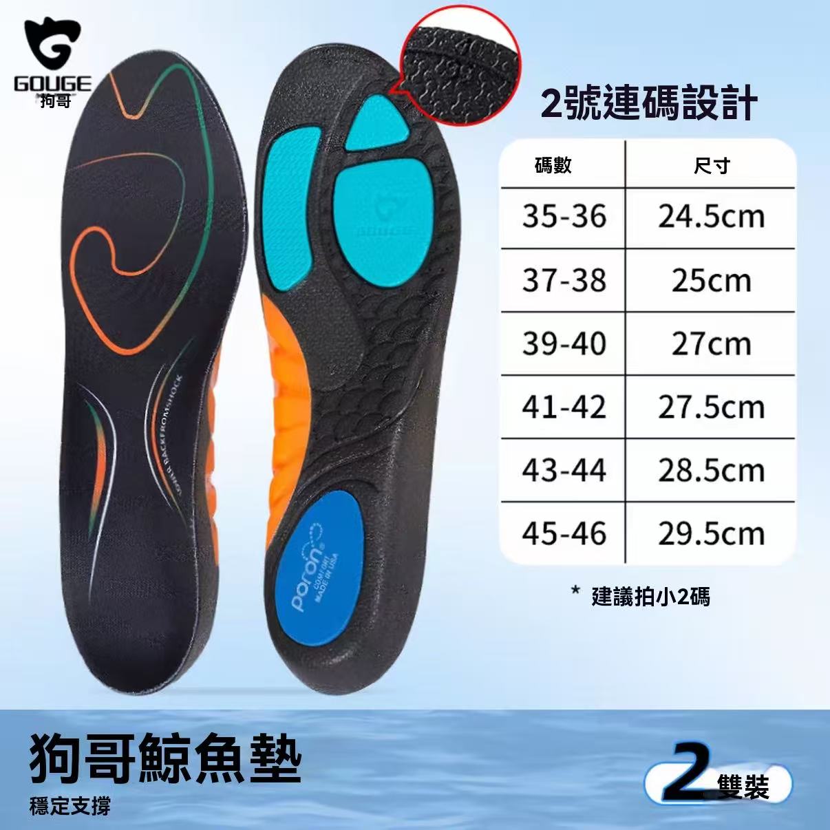 TPU arch support sports insole (sweat-wicking and breathable)