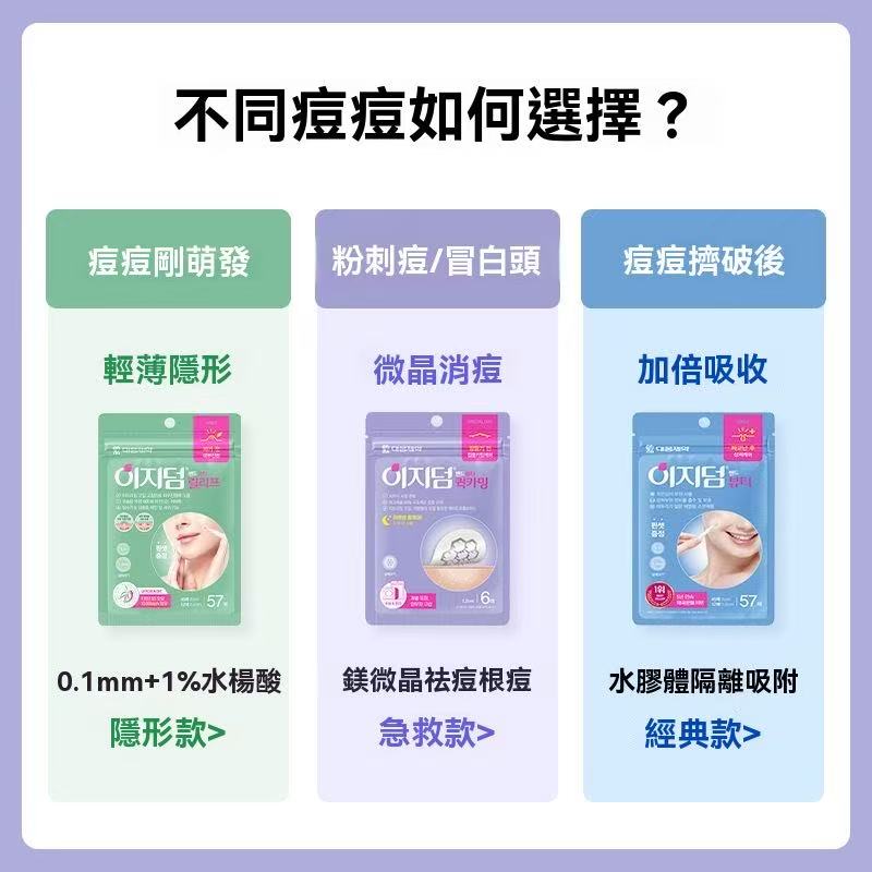 韓國微晶淨痘貼