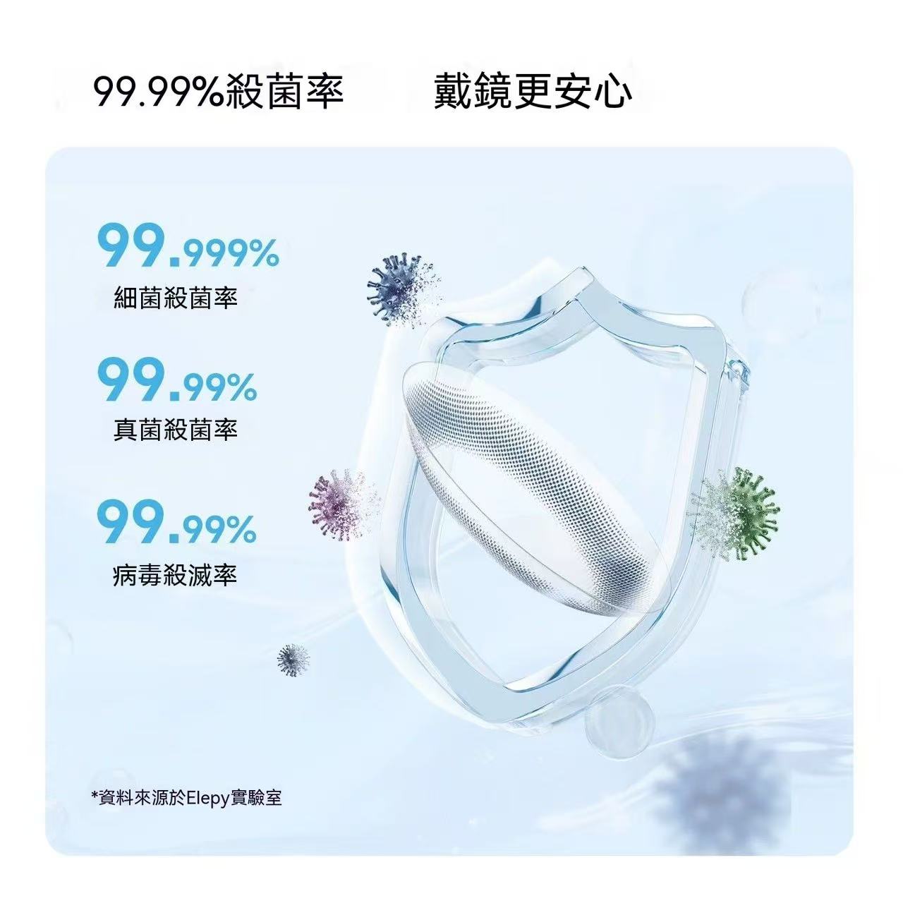 3N還原儀miniQ Pro 隱形眼鏡清洗機
