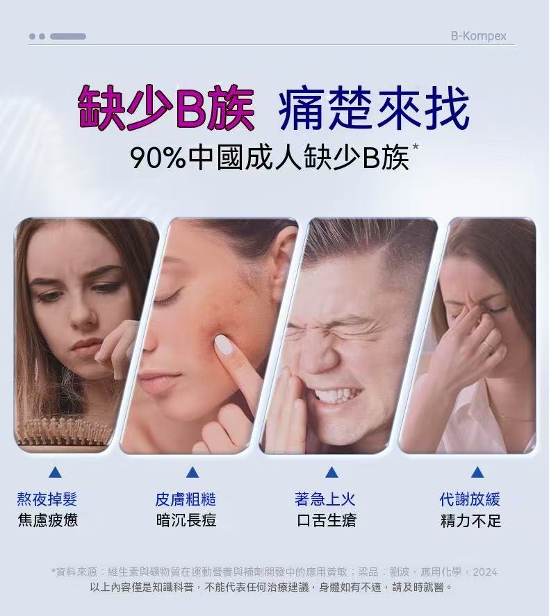 Doppelherz B-Vitamins + Biotin Tablets